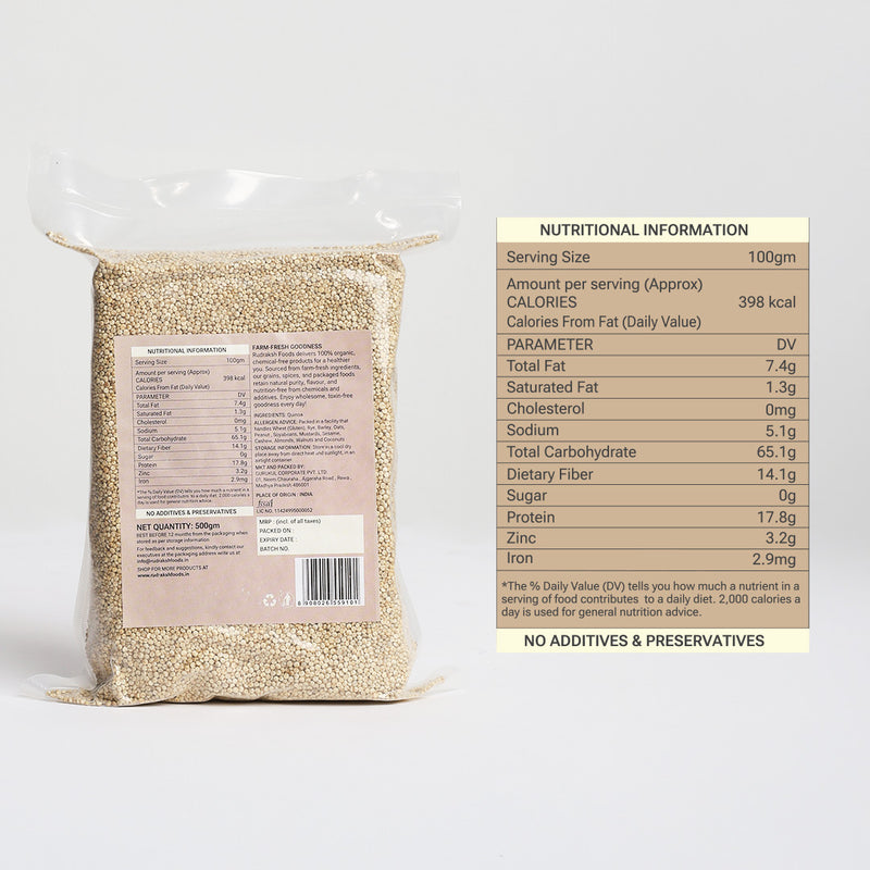 White Quinoa Seeds (Processed)
